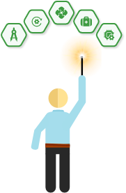 Softwareentwicklung Softwareentwicklung